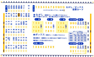 ながし・ボックスの車券画像です。